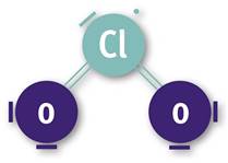 cl O2